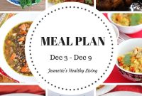 Weekly Meal Plan: December 3–9 with Balanced Recipes and Tips