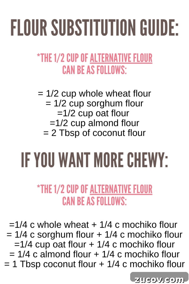 Almond Flour Pumpkin Mochi Donut Holes (Baked Recipe) 9 Texture comparison for mochi dough