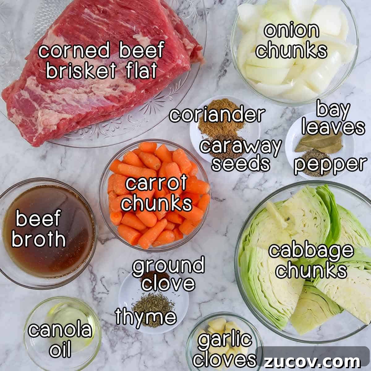 Irish Braised Corned Beef with Cabbage Recipe for St. Patrick’s Day 3 Overhead shot of ingredients- corned beef brisket flat, onion chunks, beef broth, carrot chunks, cabbage chunks, garlic cloves, canola oil, coriander, caraway seeds, bay leaves, pepper, ground clove, and thyme.