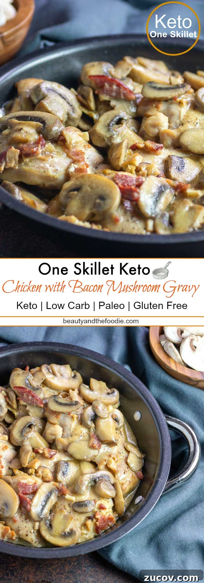 Keto Skillet Chicken with Bacon Mushroom Gravy 9 One Skillet Keto Chicken with bacon Mushroom Gravy- Low Carb & Paleo