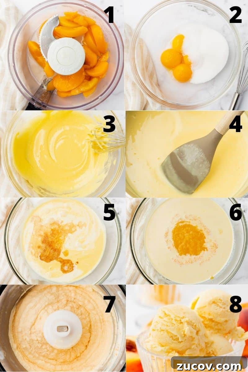 Homemade Peaches and Cream Ice Cream Recipe 4 a collage of 8 images showing the steps to make peaches and cream ice cream in an ice cream maker.