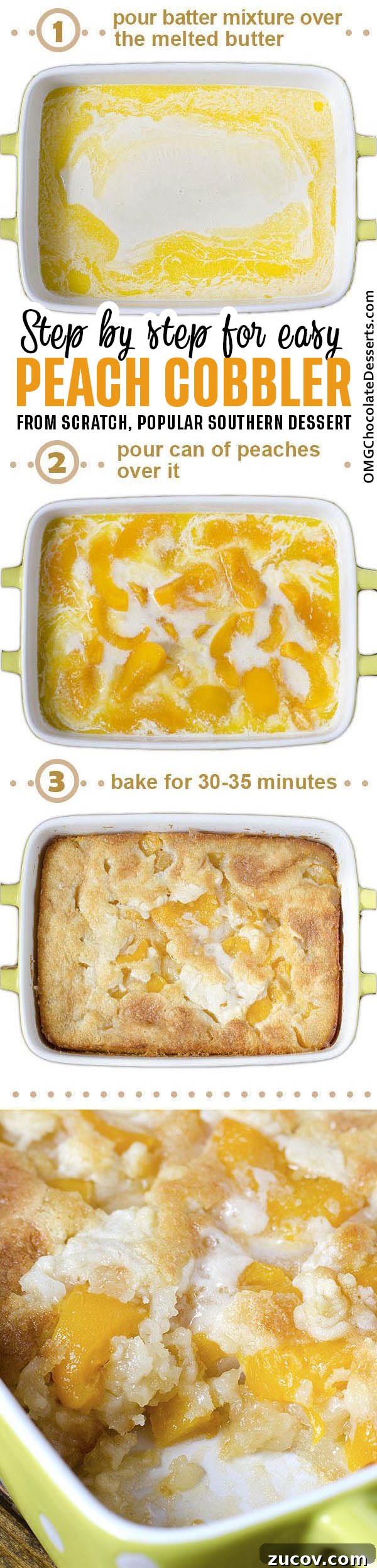 Simple Homemade Peach Cobbler Recipe for Fresh Summer Fruit 2 Step by step images for making peach cobbler.