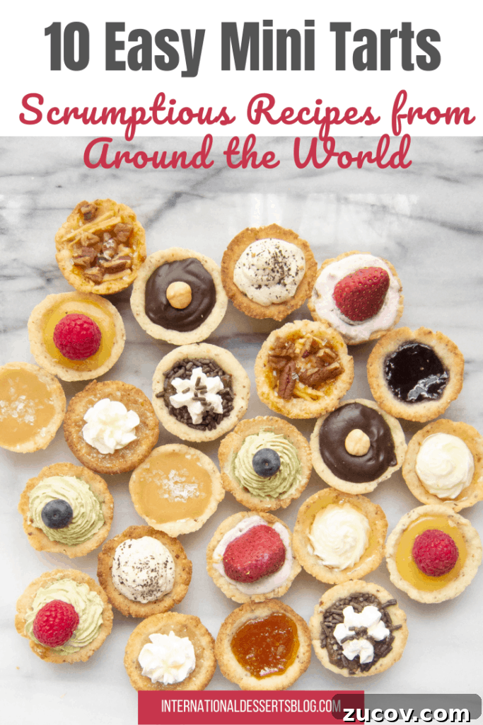 Mini Treacle Tarts Inspired by Harry Potter: Classic British Recipe 9 Mini tarts ebook cover