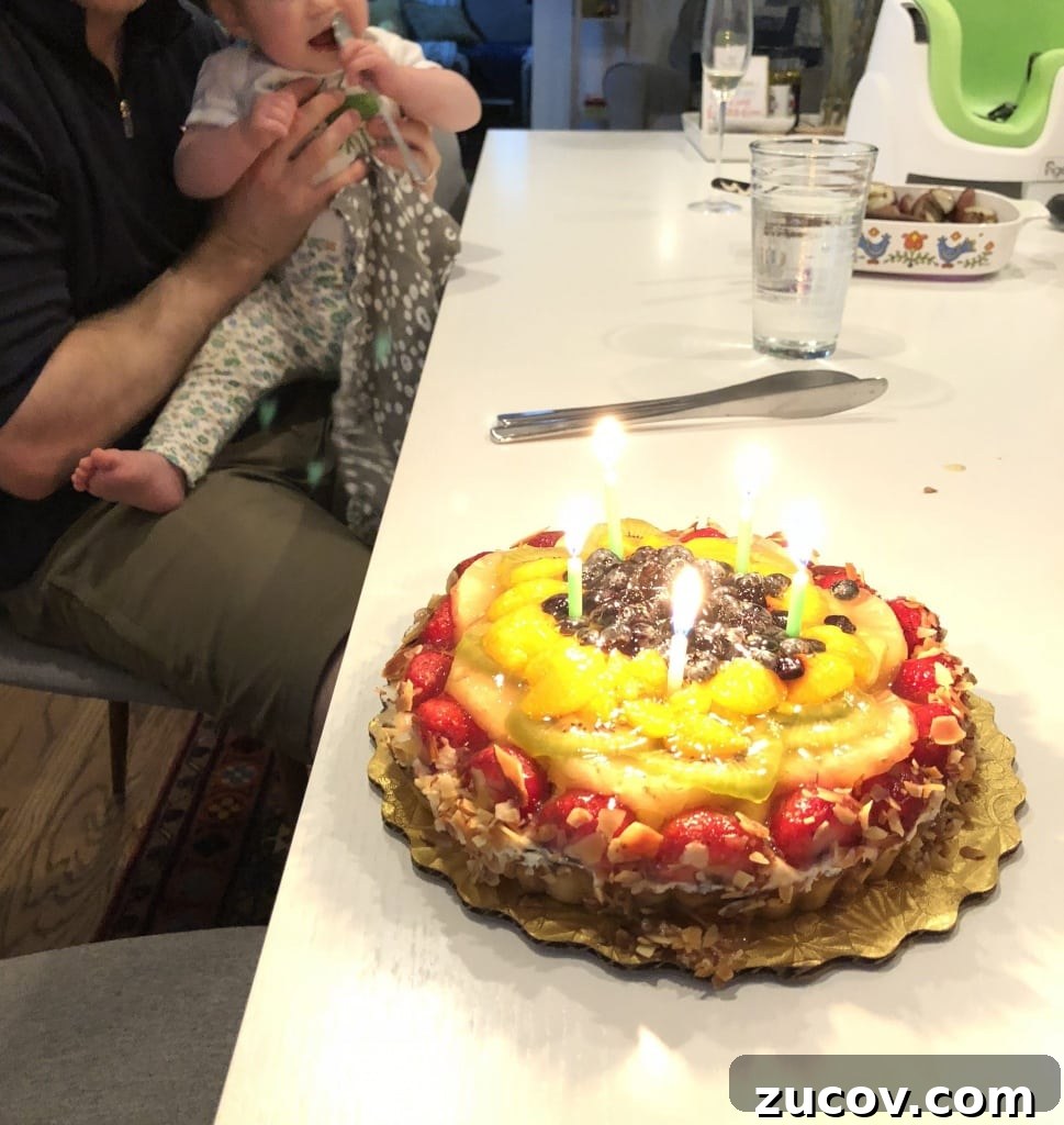 Birthday Highlights: Memorable Moments and Photo Recap 12 img 58983 11