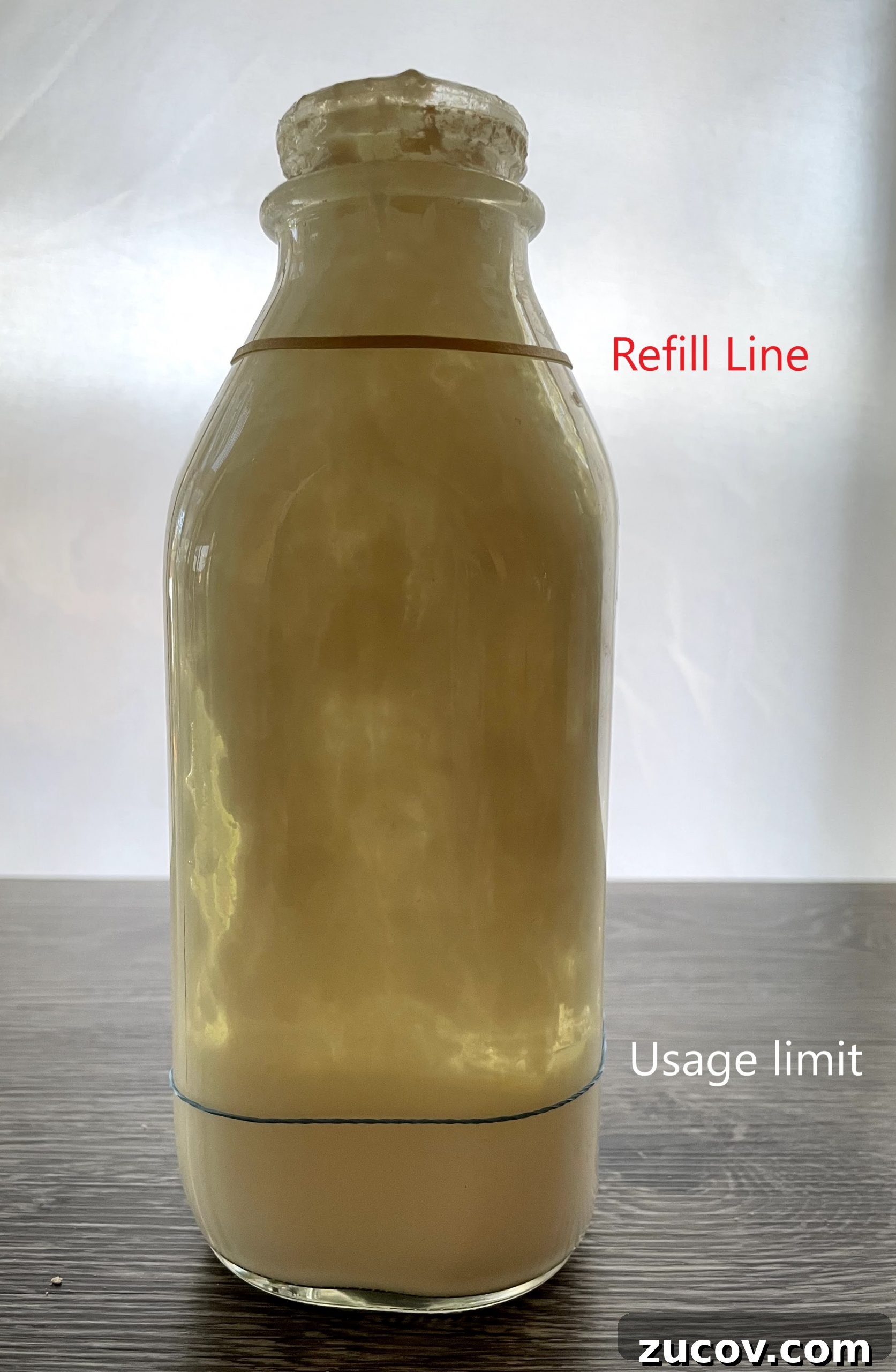 kefir usage and refill limit kefir usage and refill limit